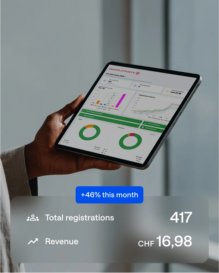 Dashboard solution
